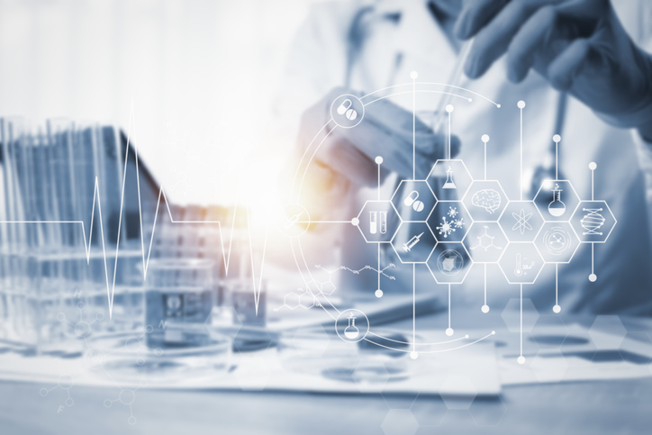 Integrated Support for Combination Product Development